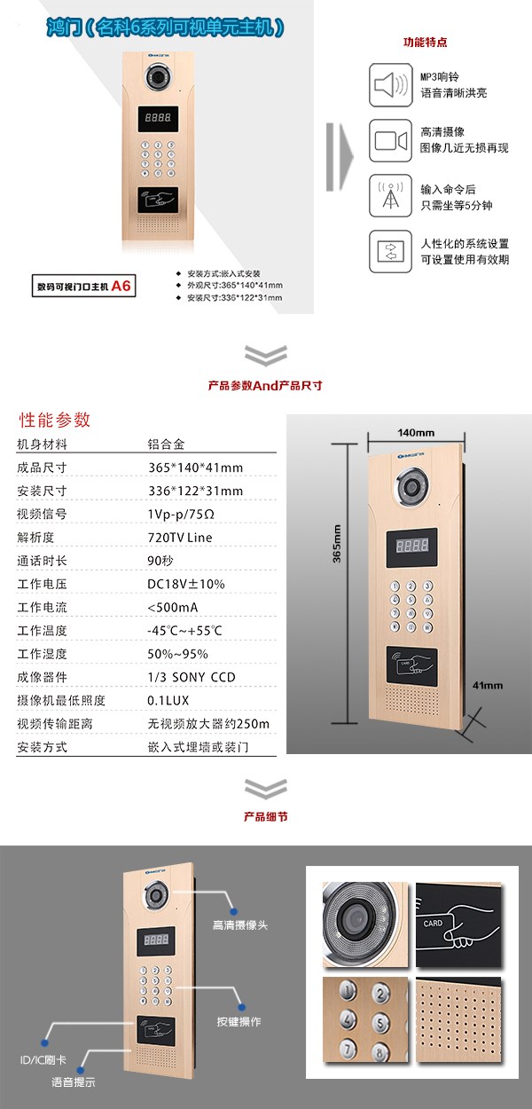 资阳高新区可视单元主机1