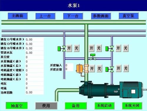 资阳高新区水泵自动控制系统八号