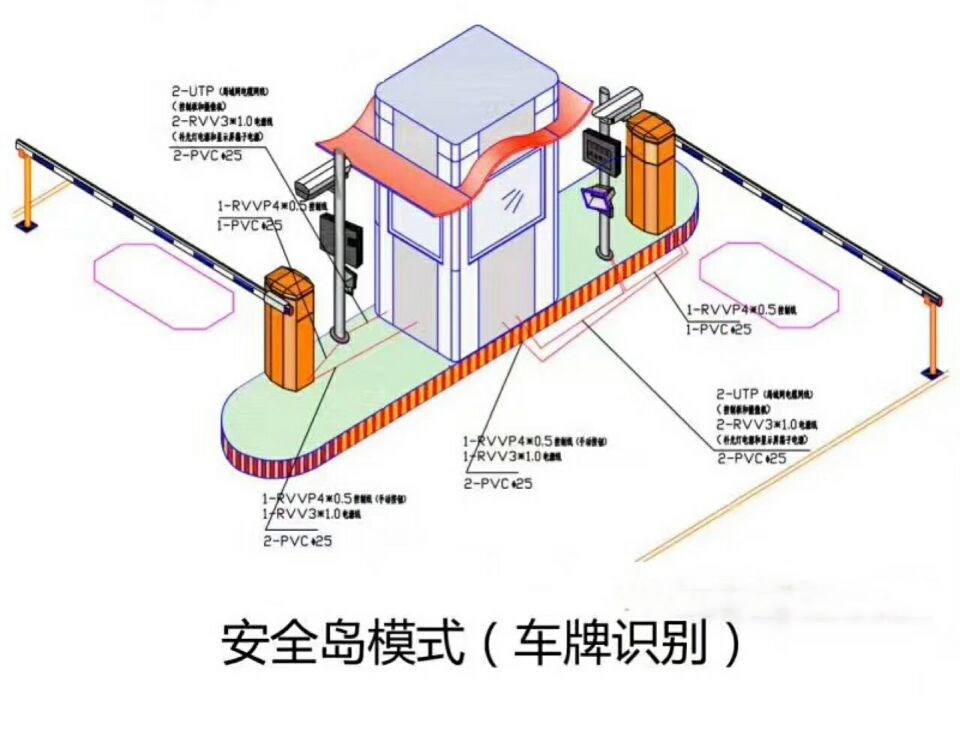 资阳高新区双通道带岗亭车牌识别